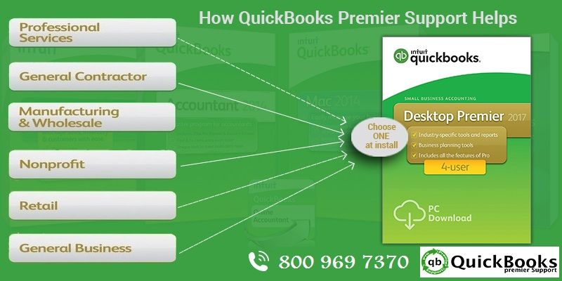 Troubleshooting basic with quickbooks for mac